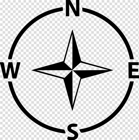 Compass Clip Art North