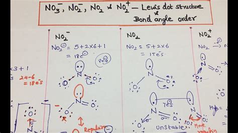 Bond angle order of NO3 ,NO2 ,NO2, NO2+ species with Lewis dot ...