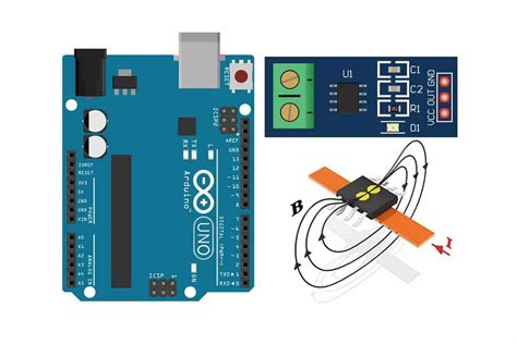 ACS712 Current Sensor And Arduino