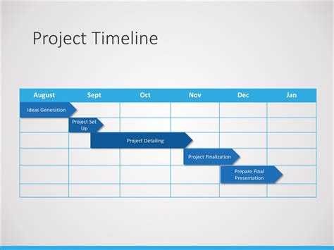 》Free Printable Project Timeline Template