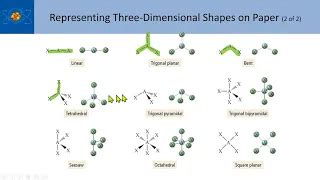 Download Brf2 lewis structure polar or nonpolar molecular geometry bond ...