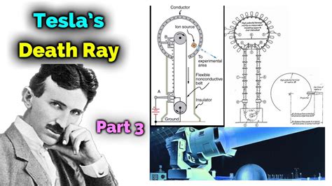 Nikola Tesla’s Death Ray: How It Actually Works - Part 3 - YouTube