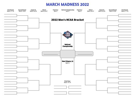 Printable March Madness brackets for 2022 (ESPN, NCAA, CBS and more ...