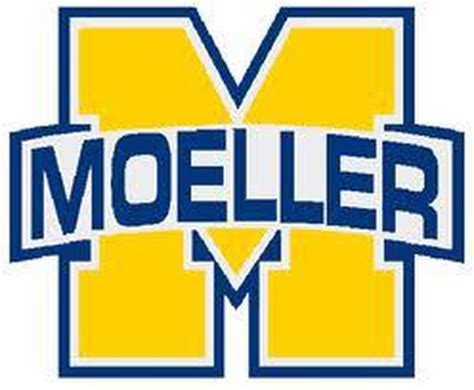 Moeller Logos