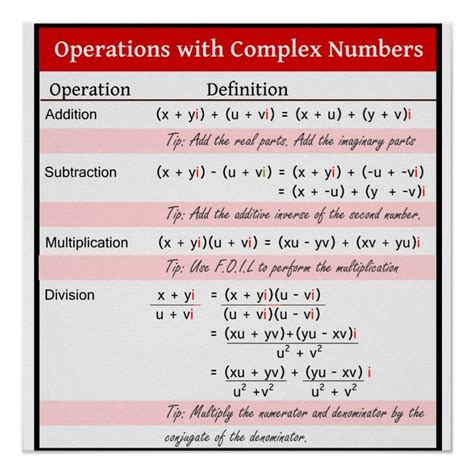 Complex numbers with speedcrunch - lopezaloha