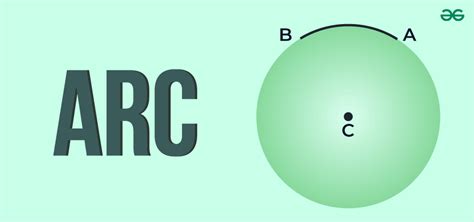 What is Arc? - Definition, Angle, Formula, Construction, Examples