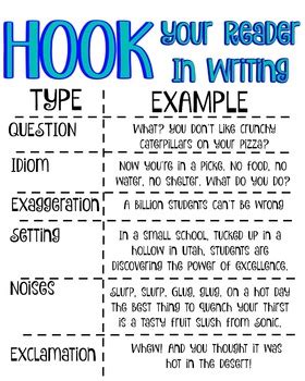 Writing Hook Poster by Miss L's Locker | Teachers Pay Teachers