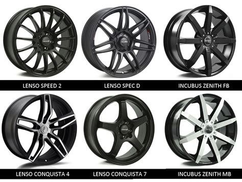 Hyundai Elantra Wheels and Rims - Blog - Tempe Tyres