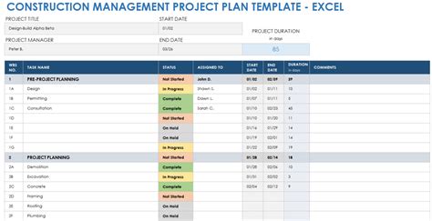 Free Construction Project Plan Templates | Smartsheet