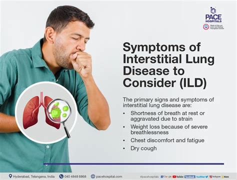 Interstitial Lung Disease Causes, Symptoms And Treatment, 60% OFF