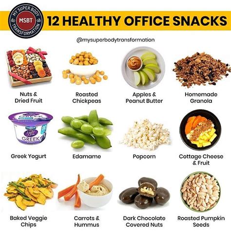 Having healthy snacks for work on-hand at the office is key for staying ...