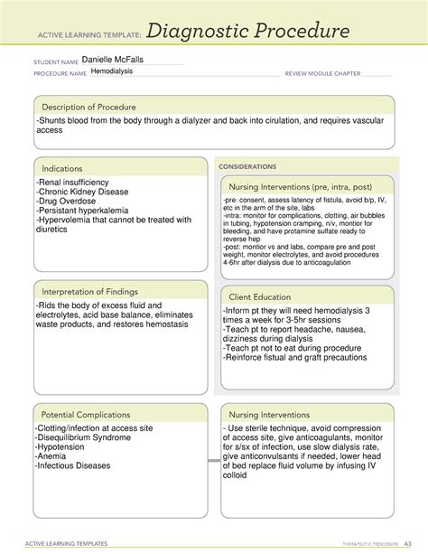 Peritoneal Dialysis Ati Template