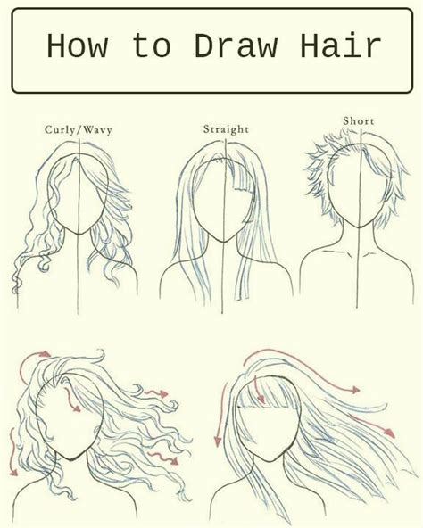 Pin by Ushmeet Kaur on DIY ideas | How to draw hair, Drawings, Drawing ...