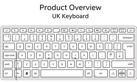 How to Determine Whether an Intel® NUC Laptop Kit’s...