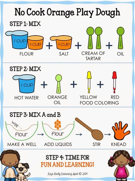 Classroom Freebies Too: Play Dough Recipe Card for Kids!