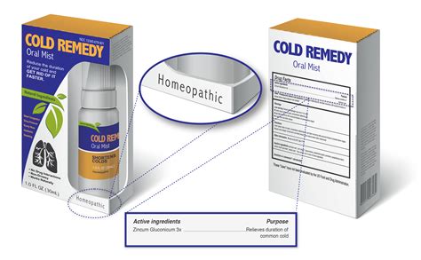 Homeopathic Products | FDA