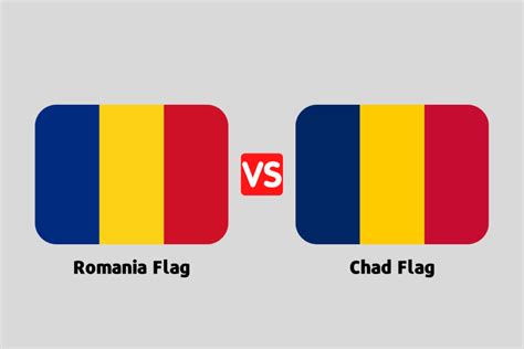 Romanian flag vs Chad flag - Flagsmore.com