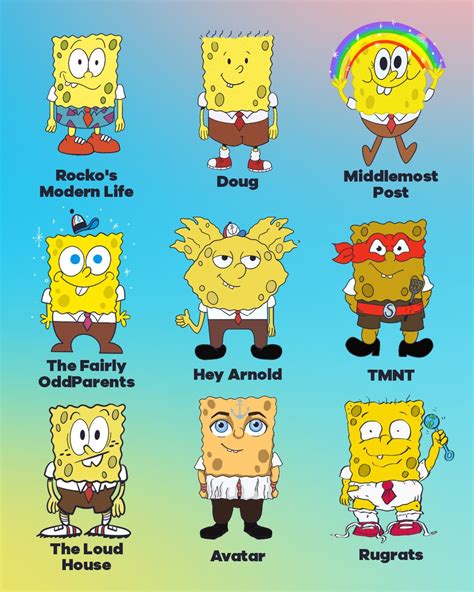 What Would Spongebob Look Like In Real Life