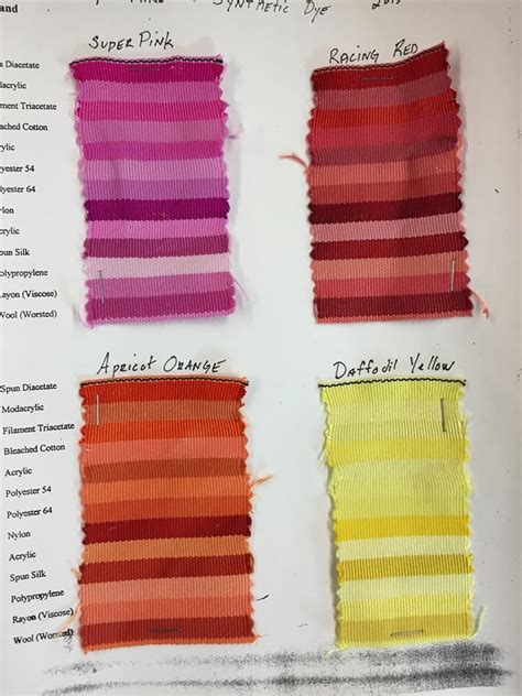 Rit synthetic dye sample chart | How to dye fabric, Rit dye colors ...