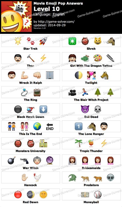 Movie Printable Emoji Quiz With Answers