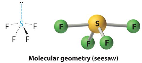 10.2: VSEPR Theory - The Five Basic Shapes - Chemistry LibreTexts