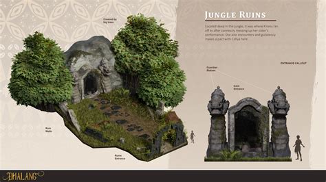 ArtStation - Jungle Ruins