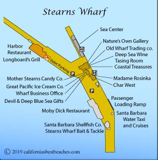 Stearns Wharf - Santa Barbara - mobile