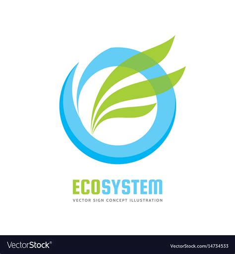 Ecology system logo template concept Royalty Free Vector