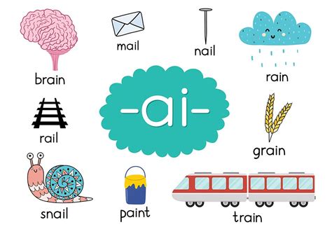 Teach Kids: List of Words That Contain 'AI'