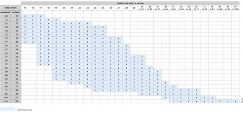 Psychiatrie Großeltern besuchen Reservierung bike tire size chart habe ...