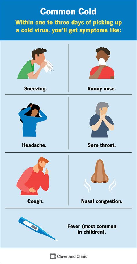 Common Cold Symptoms And Treatment - Ask The Nurse Expert