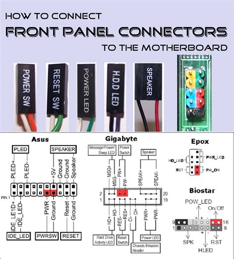 How to Connect Front Panel Connector to Motherboard