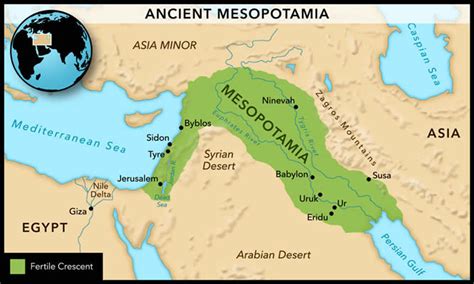 Exploros | Mesopotamia: Geography and Environment