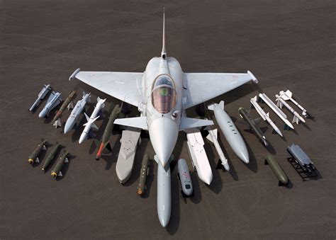 A arsenal do Eurofighter Typhoon - Poder Aéreo – Aviação, Forças Aéreas ...