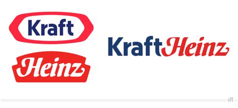 Logofusion: Kraft Heinz Company – Design Tagebuch