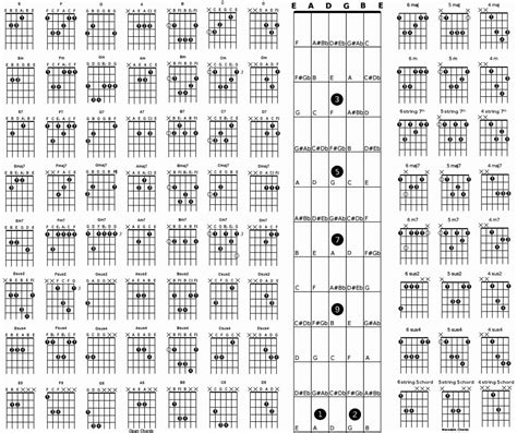 Music Bass Guitar Diagrams | Ebook And Manual Reference - Free ...