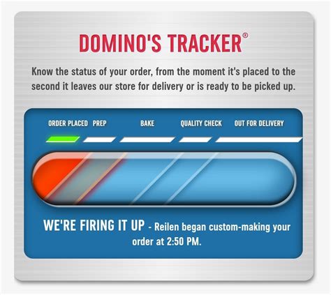 Jack Forge on Twitter: "The Domino's Pizza tracker has been the best ...