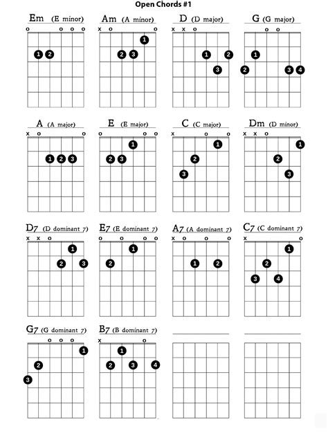 Guitar Chords Guide Sheets | Activity Shelter