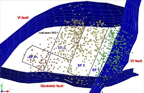 Fault geometry and the location of seismic foci with an energy > 1·10 5 ...