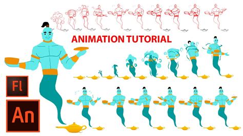 2d Animation Tutorial For Beginners : 2d Animation Tutorial | Bodenewasurk