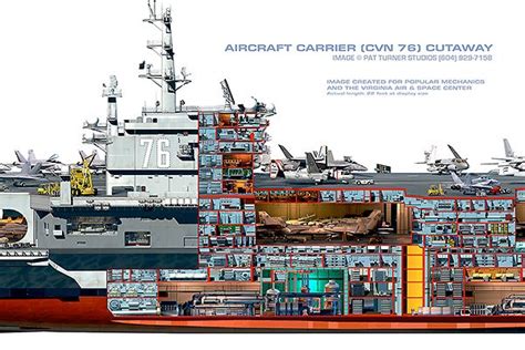 21 foot Aircraft Carrier cutaway – Hire an Illustrator