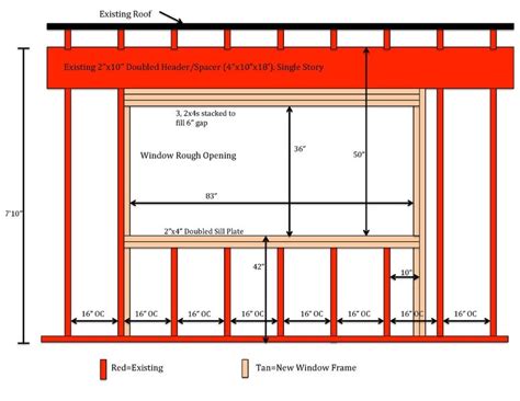 Window Header - Building & Construction - DIY Chatroom Home Improvement ...