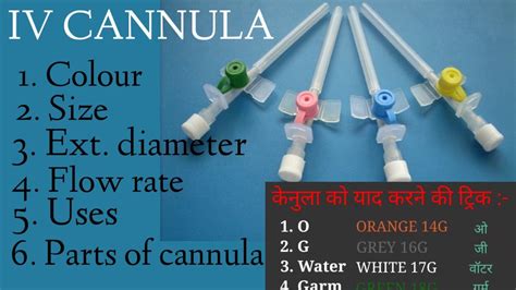 Iv Cannula Sizes And Color And Uses | philippines.icomos.org