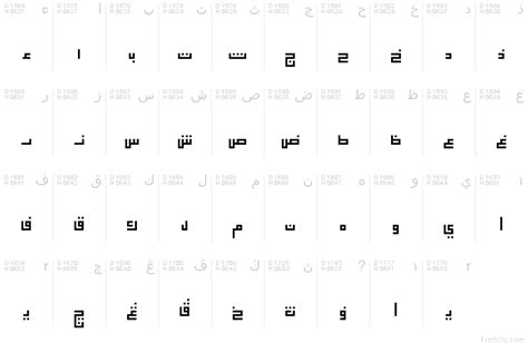 Jawi Kufi font | Fonts2u.com