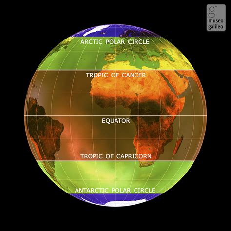 Map Showing Climate Zones