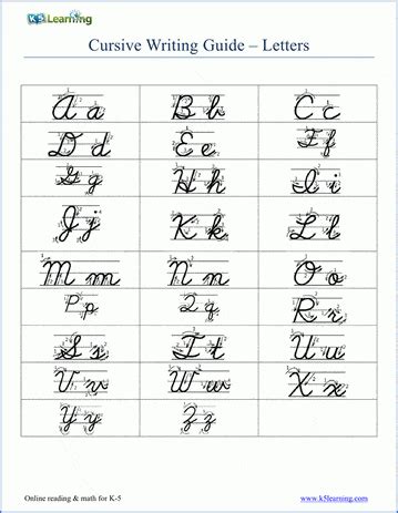 Cursive writing - FredoSalimi