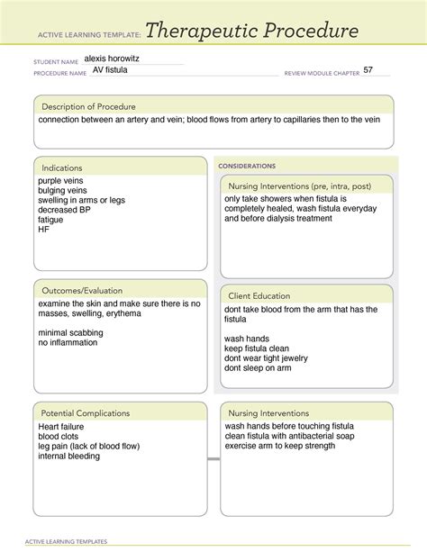 Av fistula - ACTIVE LEARNING TEMPLATES Therapeutic Procedure STUDENT ...