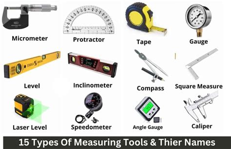 Types Of Measuring Tools: Name & Uses