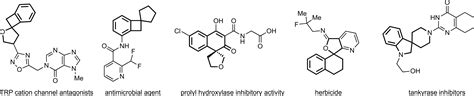 For Chemists, the Allure of a Good Cascade - Scientific American