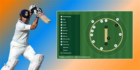 Cricket sport basic rules and regulations - ANU Cricket Club